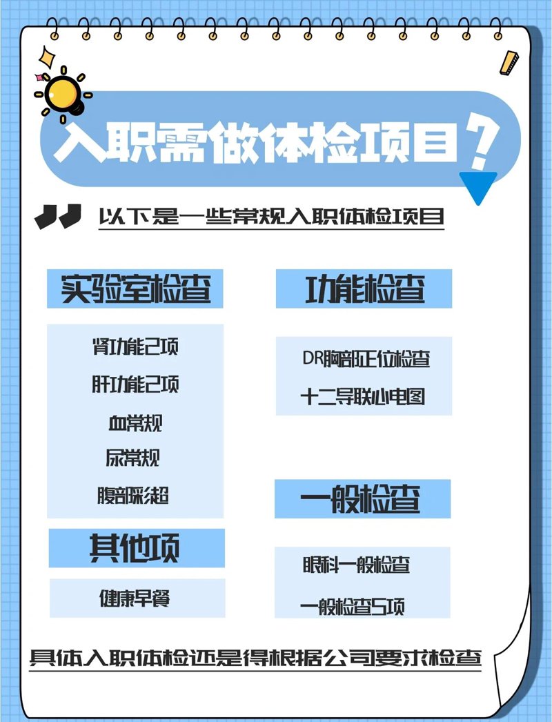 家庭医疗康复设备属于几类?